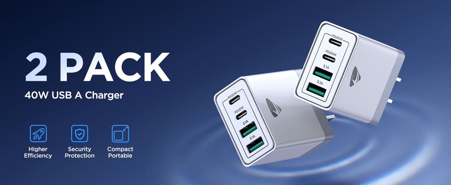 USB C Fast Charger Block