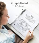 Subject Notebooks-Graph Ruled