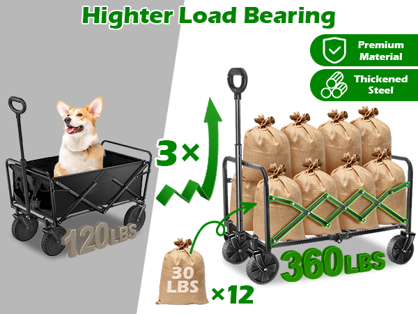 Collapsible Wagons Carts Foldable Wagon, Foldable Wagon Cart with Wheels, Folding Wago