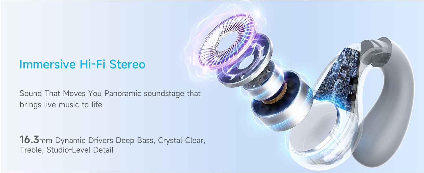 Stereo Sound Open Ear Earbuds