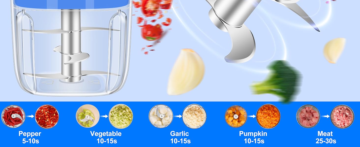 mini chopper food processor