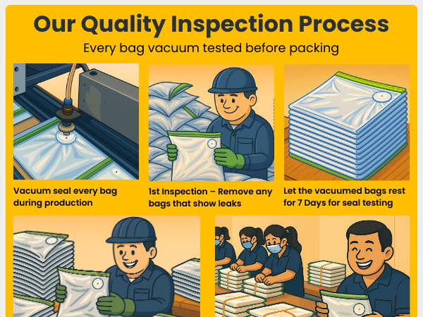 3d filament storage bags