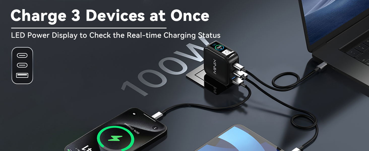 P3 PRO 100W USB C Charger