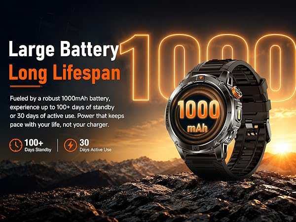 Military Smartwatch