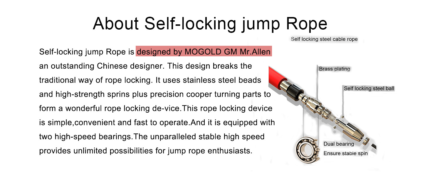 Self locking patent design Speed jump rope
