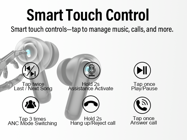 in-Ear Earbud