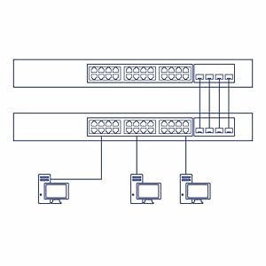 SFP module, GBIC, SFP port, mini GBIC, SFP transceiver, SFP cable, SFP switch, SFP module, SFP port 