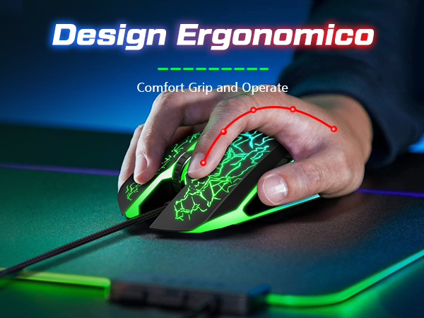 Ergonomic Design