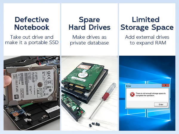 sata drive ssd to usb 3.0 adapter 2.5 hdd to usb-a converter for computer spare hard disk drive
