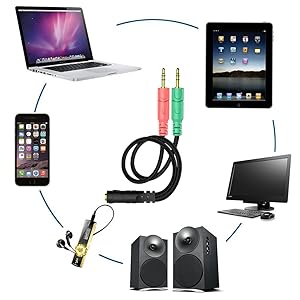 ENVEL 3.5mm Jack Headphone Audio Adapter