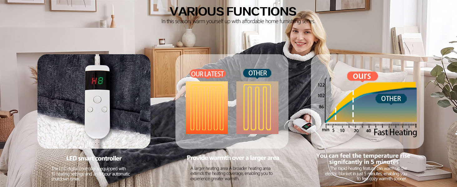 aplus content image