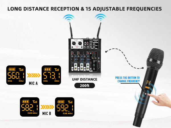 15 ADJUSTABLE FREQUENCIES