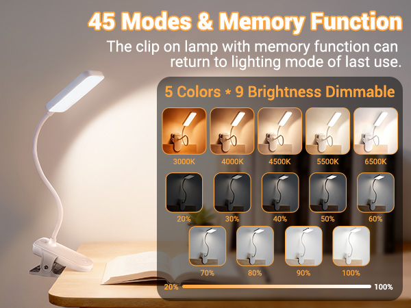clip on light clip on lamp clip on desk lamp with clamp light clip light clip lamp clamp lamp