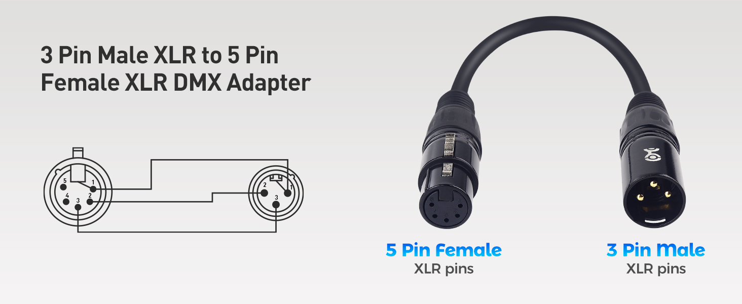 3 Pin Male XLR to 5 Pin Female XLR DMX Adapter