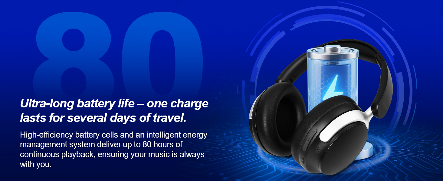 noise cancelling headphones