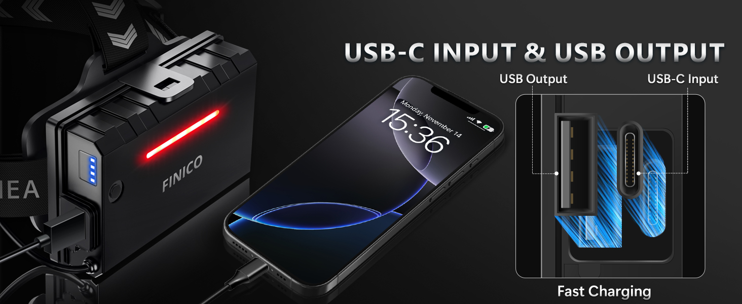 rechargeable headlamp