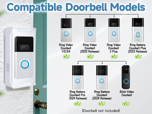 ring doorbell mount