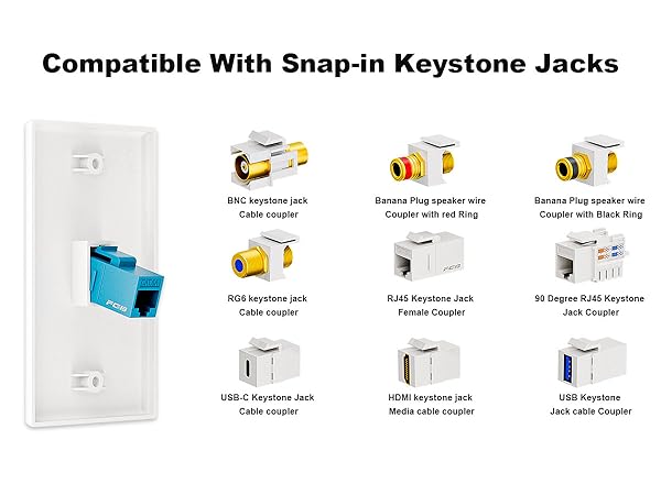 Compatible With Snap-in Keystone Jacks