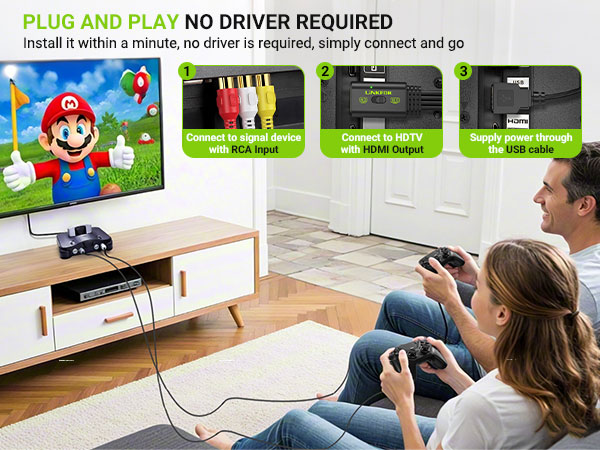 RCA to HDMI Converter