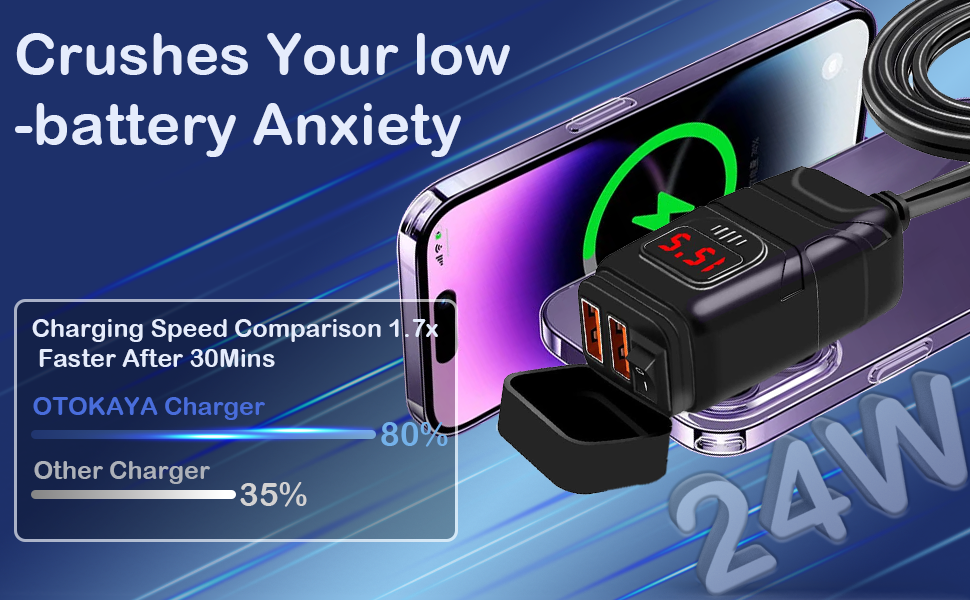 Motorcycle phone charging