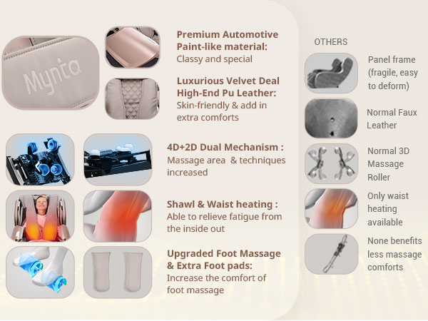 4d massage chair