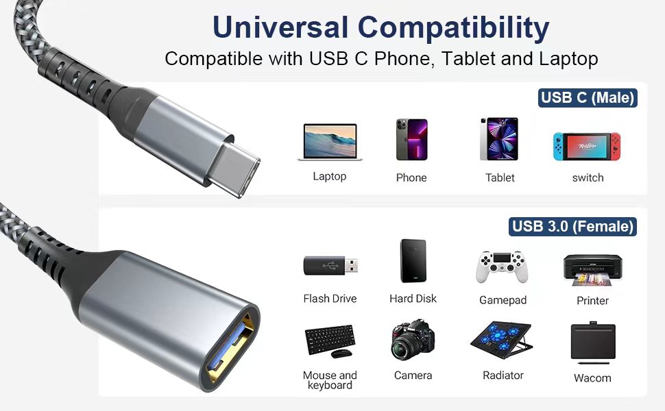 ALLEASA USB C to USB Female Cable