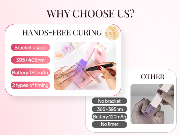 UV NAIL LAMP FOR GEL NAILS