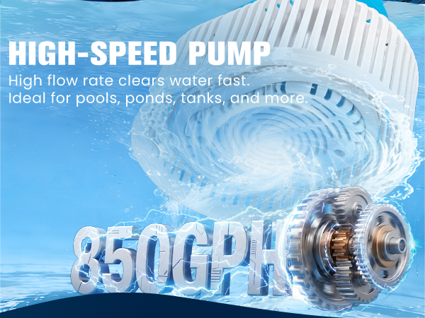 Sump Pumps