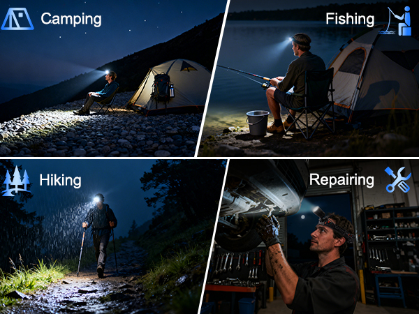 LED Headlamps for Adults