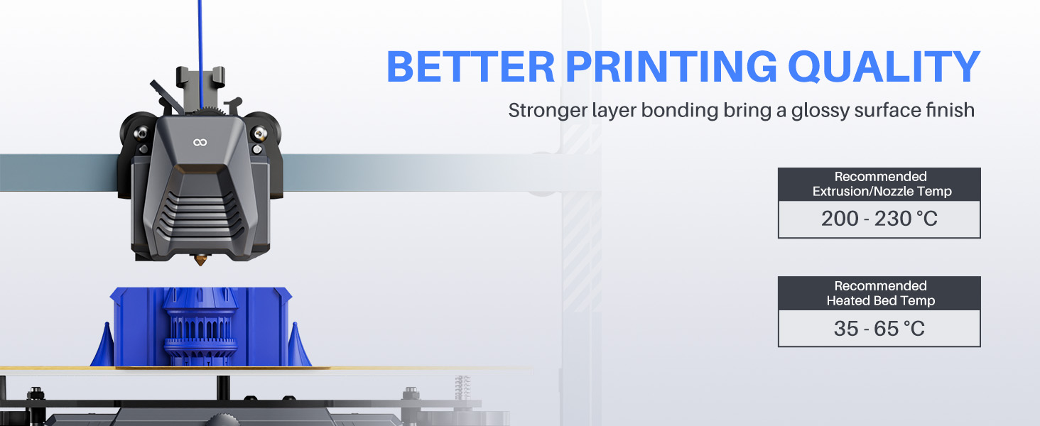 stronger layer bonding bring a glossy surface finish