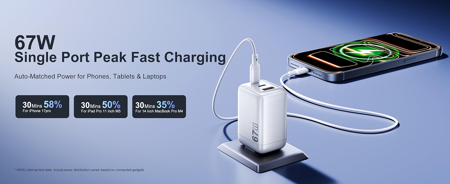 iphone charger usb c come with a usb c to c cable