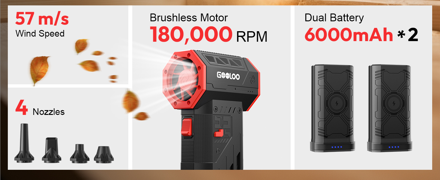 Features of the air duster