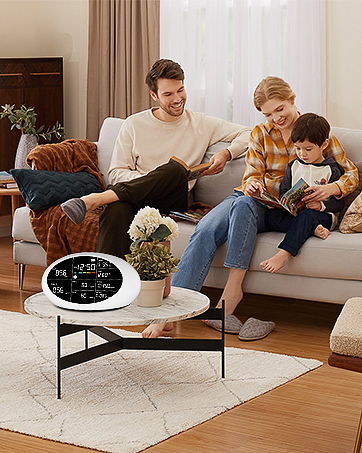 Indoor Air Quality Meters