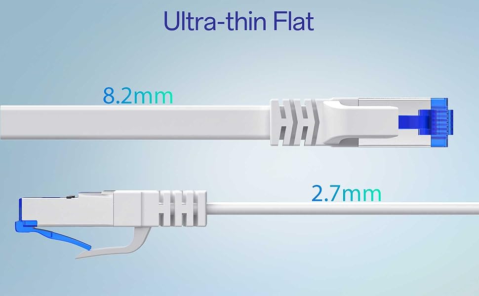 cat8 ethernet cables 100ft