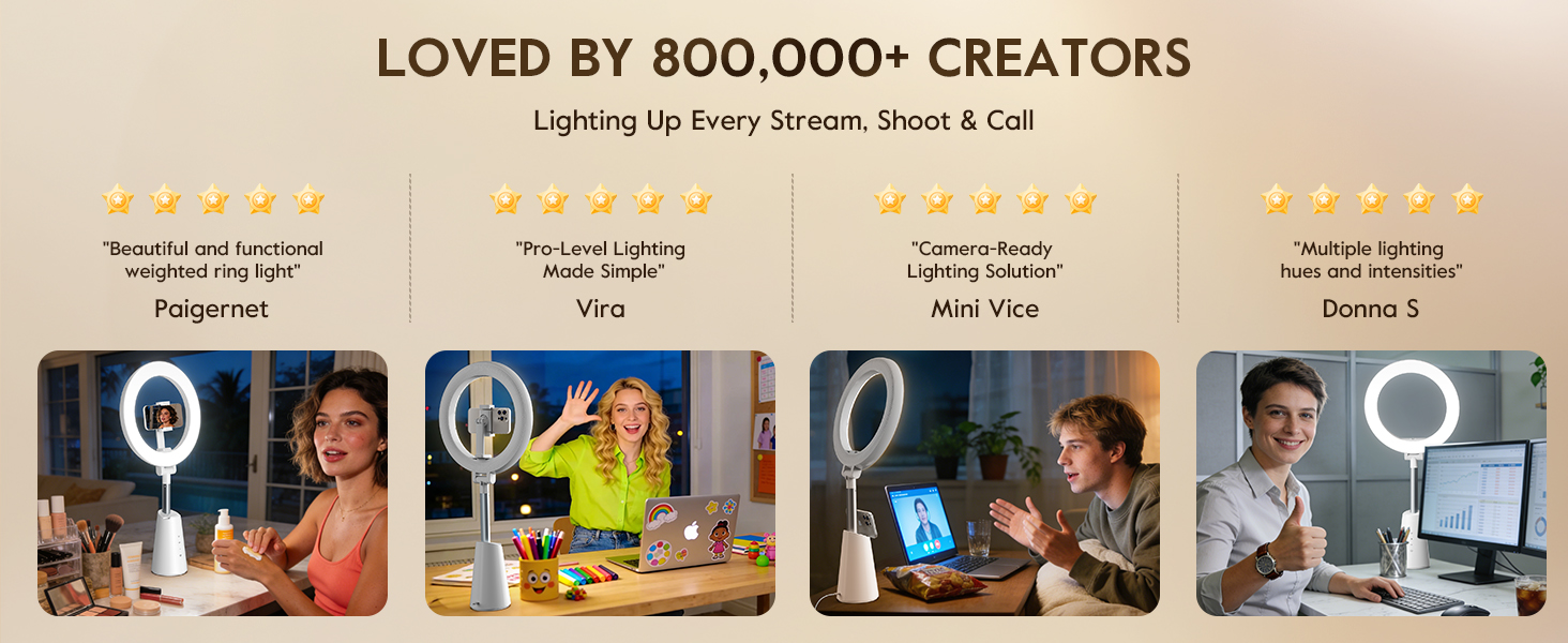 Ring Light for Makeup and Video Recording, Desk Ring Light with Stand and Phone Holder