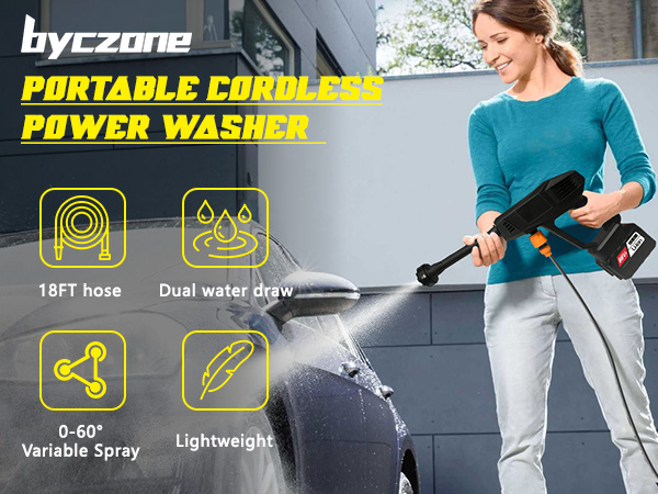 Byczone High Pressure Cleaner Demonstration Picture
