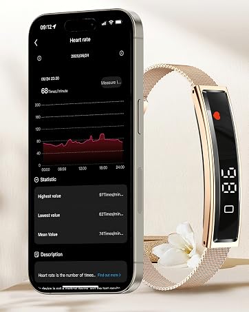 heart rate monitoring