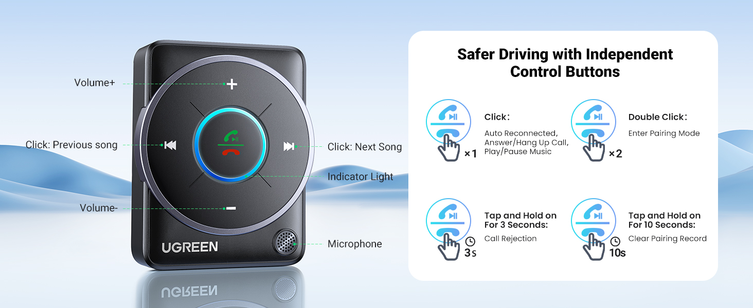 aux bluetooth adapter for car