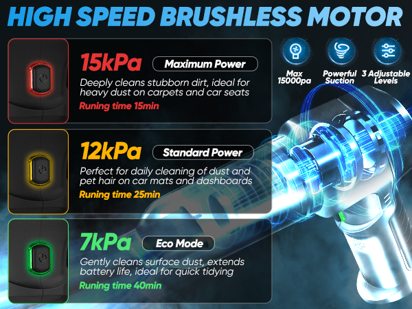 3 in 1 vacuum cleaner