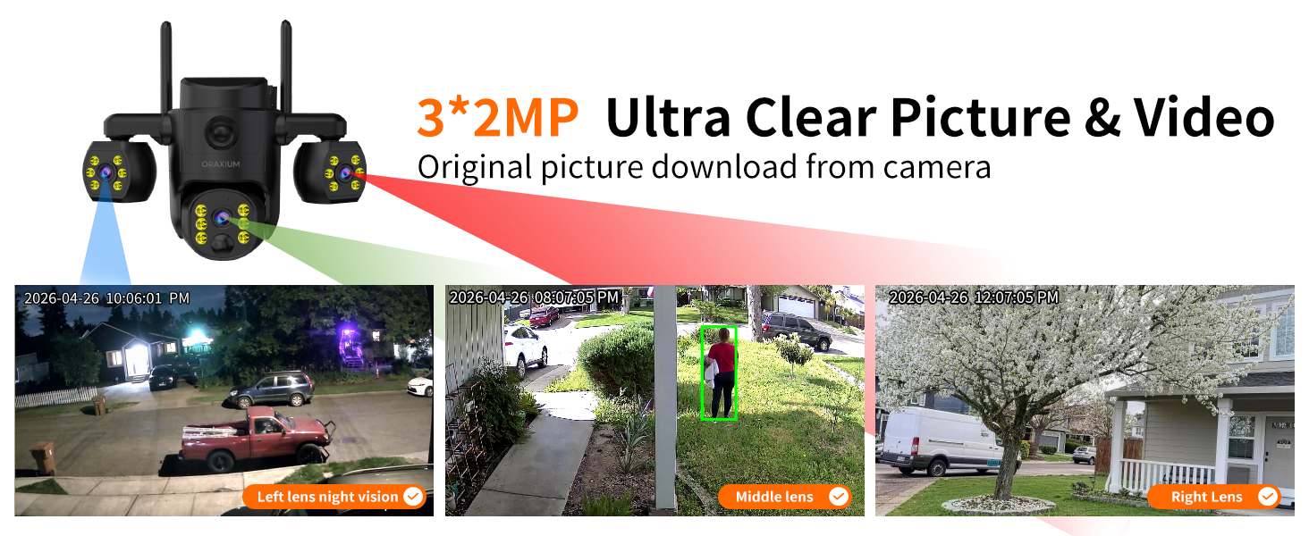 tripple lens camera