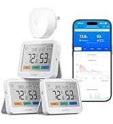GoveeLife WiFi Thermometer Hygrometer, 5-in-1 Temperature and Humidity Monitor with Weather Stati...