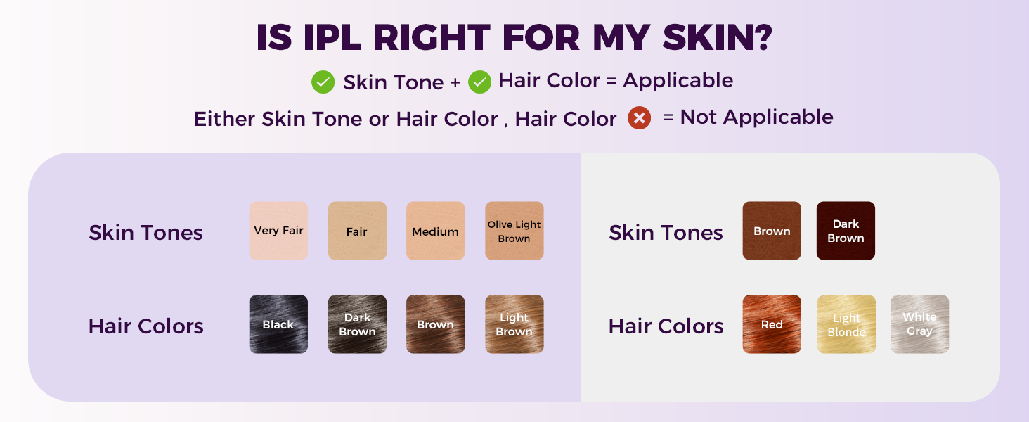 at home laser hair removal