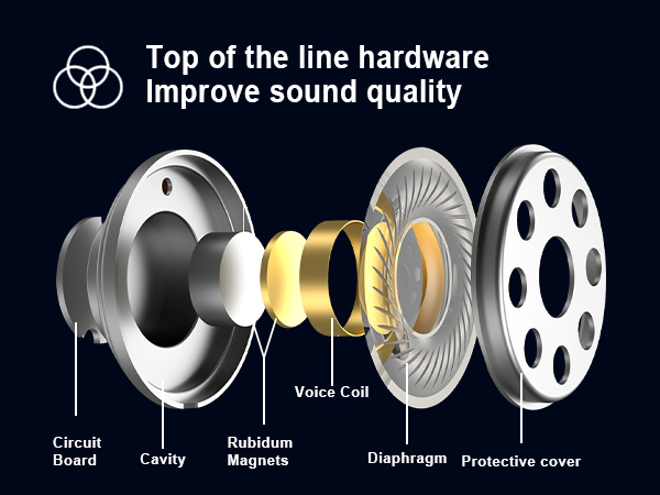 10 mm High Polymer Diaphragm