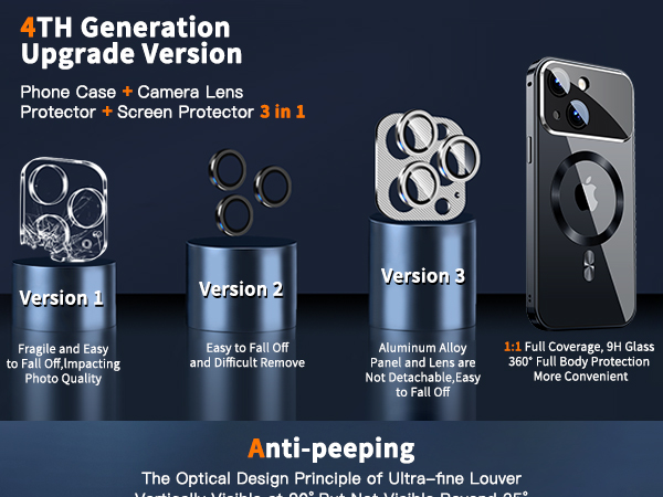 iphone 14 promax phone case magsafe magnetic 360°full body protection with privacy screen 