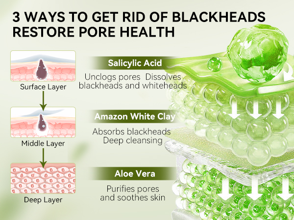 3 WAYS TO GET RID OF BLACKHEADS RESTORE PORE HEALTH