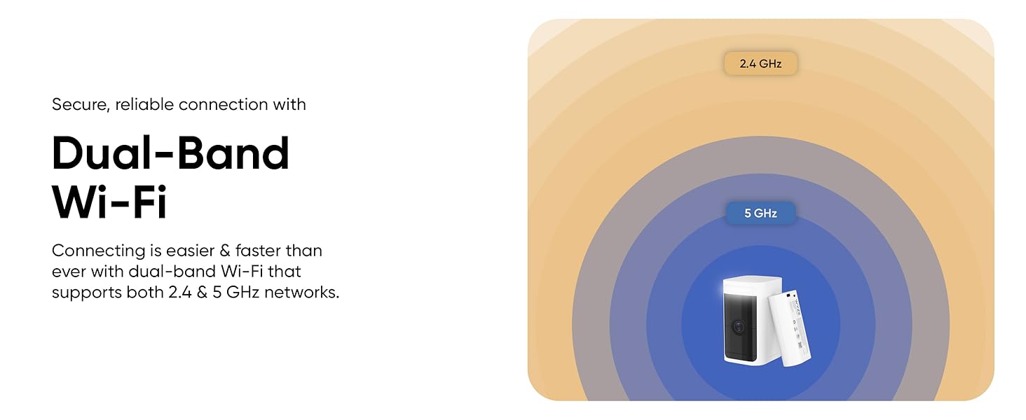 Wyze Battery Cam Pro WiFi