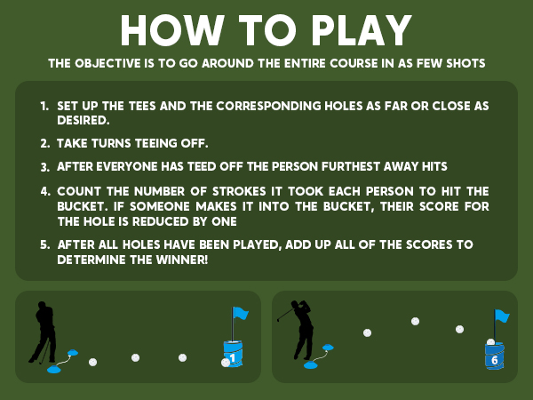 Holes Golf Practice Game Flag Chipping Outdoor Indoor Backyard Golf Game PAR 3 Golf Game Golf Gifts