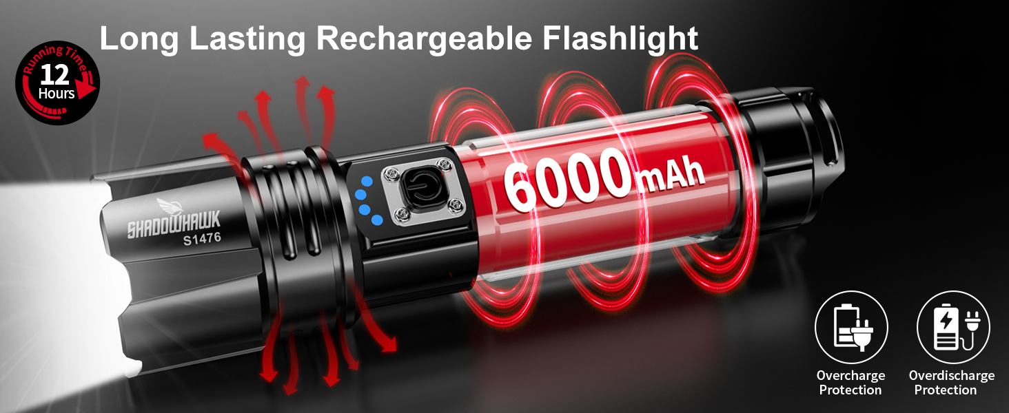 rechargeable flashlights