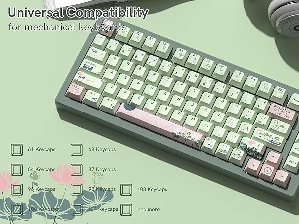 Universal Compatibility for mechanical keyboards