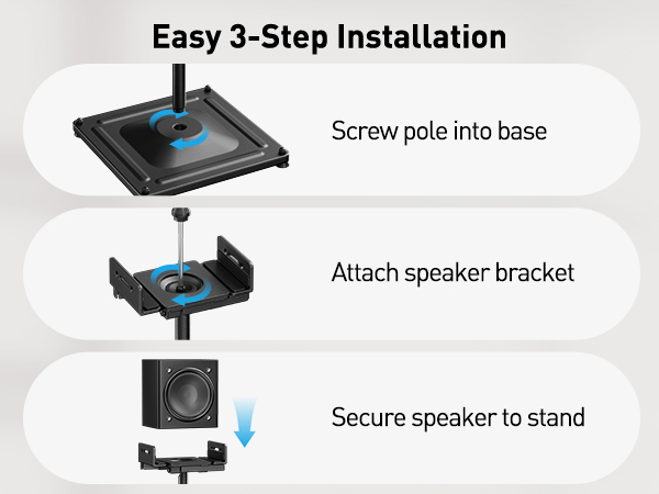 Easy to Installation